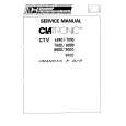 CLATRONIC CTV7600 Service Manual